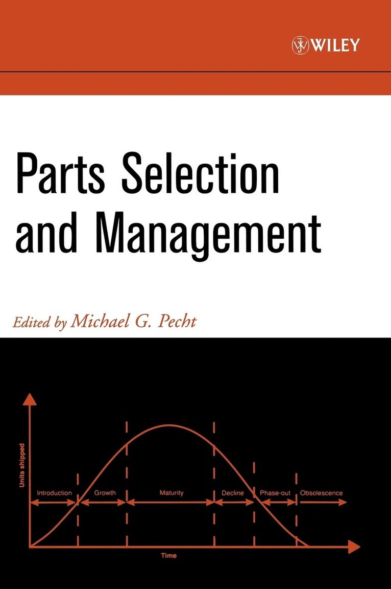 Parts Selection and Management 1