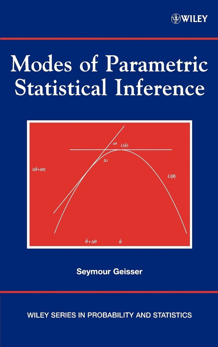 Modes of Parametric Statistical Inference 1