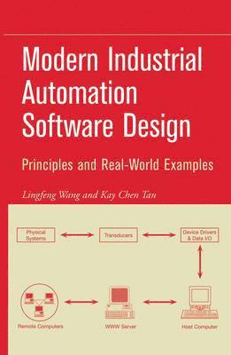 Modern Industrial Automation Software Design 1