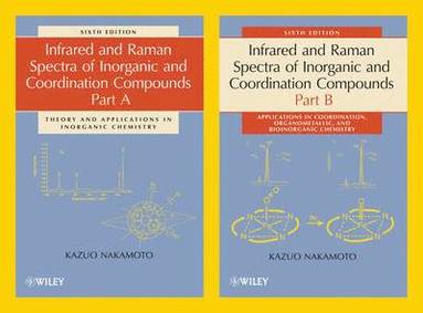 bokomslag Infrared and Raman Spectra of Inorganic and Coordination Compounds, Part A and Part B, 2 Volume Set