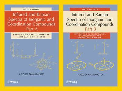 Infrared and Raman Spectra of Inorganic and Coordination Compounds, Part A and Part B, 2 Volume Set
