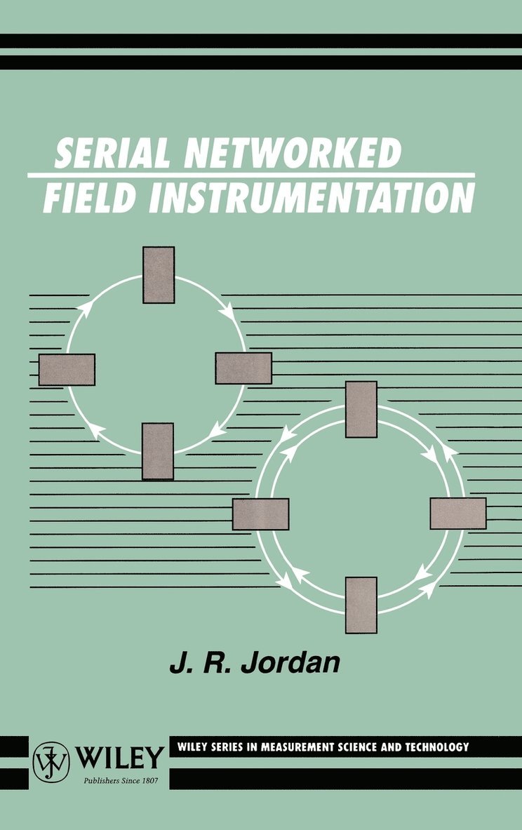 Serial Networked Field Instrumentation 1