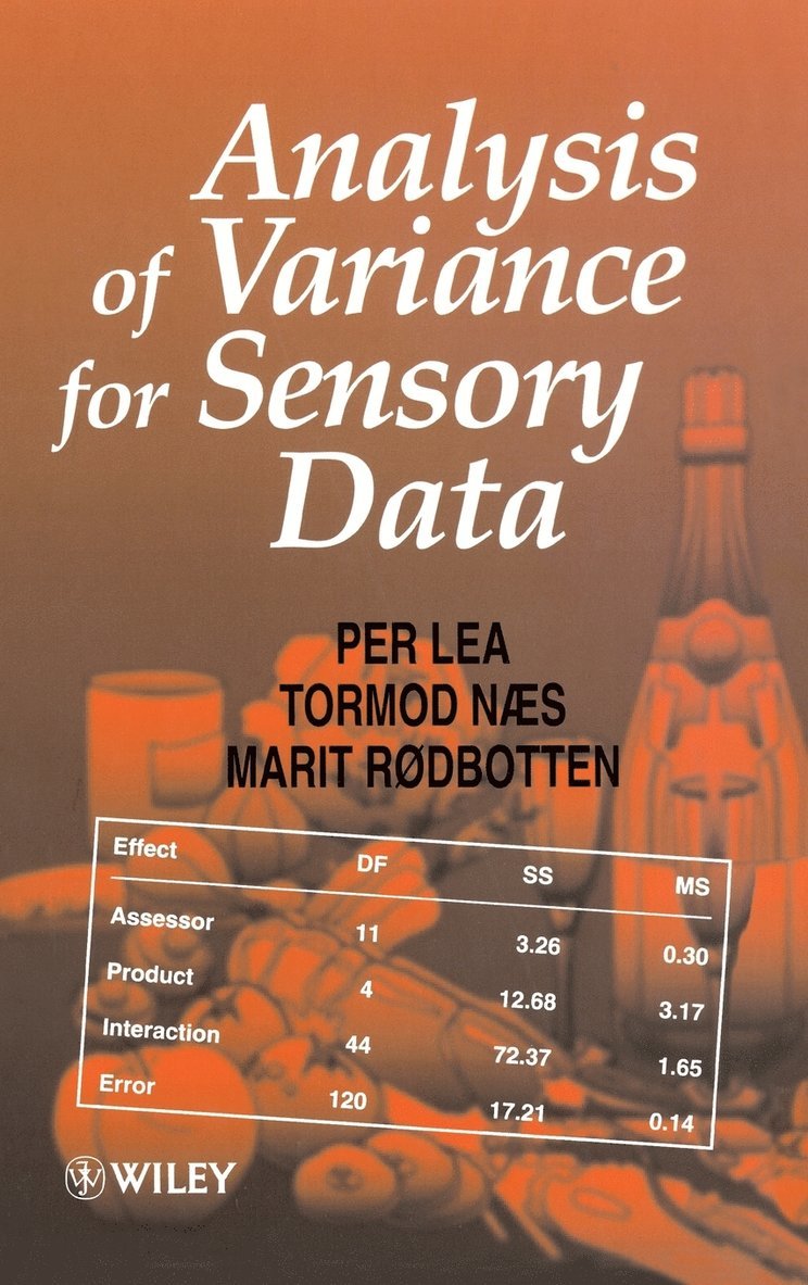 Analysis of Variance for Sensory Data 1