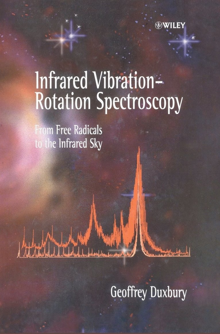 Infrared Vibration-Rotation Spectroscopy
