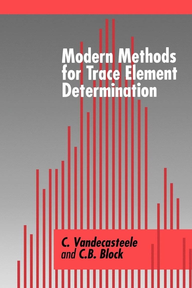 Modern Methods for Trace Element Determination 1