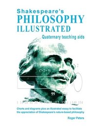 bokomslag Shakespeare's Philosophy Illustrated - Quaternary teaching aids