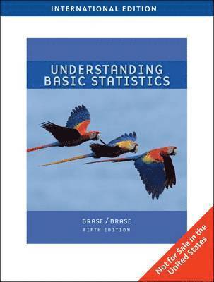 Understanding Basic Statistics