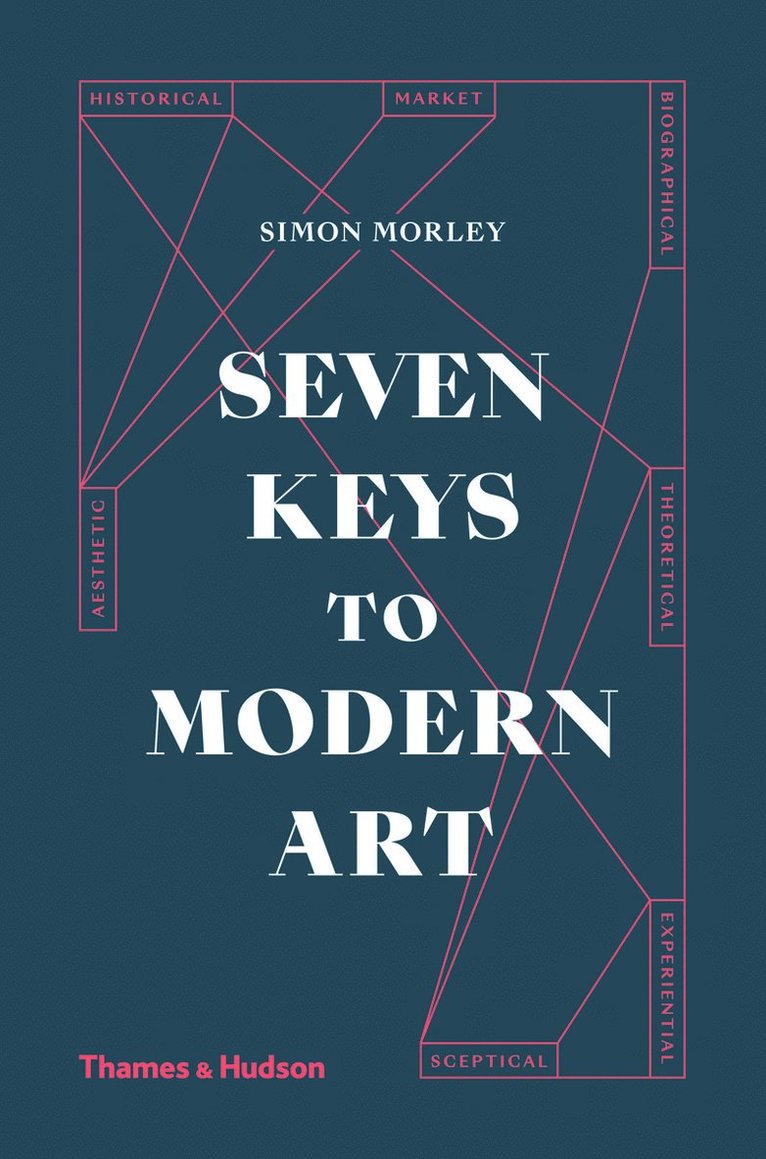 Simon Morley - Seven Keys to Modern Art, Inbunden