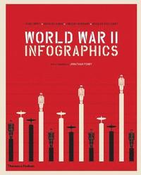 bokomslag World War II: Infographics