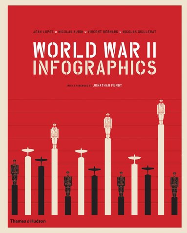 Jean Lopez, Vincent Bernard, Nicolas Aubin, Nicolas Guillerat - World War II: Infographics, Inbunden
