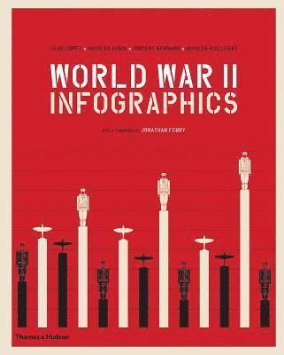 bokomslag World War II: Infographics