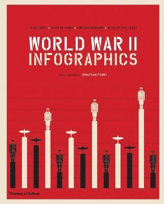 Jean Lopez, Nicolas Aubin, Vincent Bernard, Nicolas Guillerat - World War II: Infographics, Inbunden