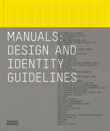 bokomslag Manuals