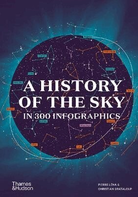 Christian Grataloup, Pierre Léna - History of the Sky in 300 Infographics, Inbunden