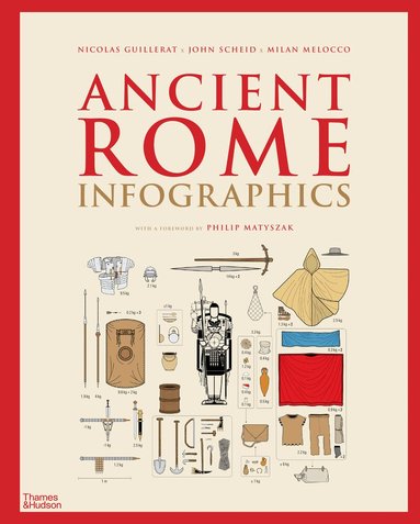 Nicolas Guillerat, John Scheid, Milan Melocco - Ancient Rome: Infographics, Inbunden