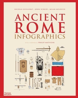 Ancient Rome: Infographics 1