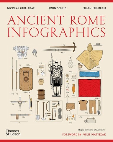 Nicolas Guillerat, John Scheid, Milan Melocco - Ancient Rome: Infographics, Häftad