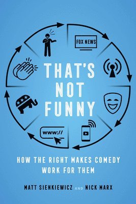 Matt Sienkiewicz, Nick Marx - That's Not Funny, Inbunden
