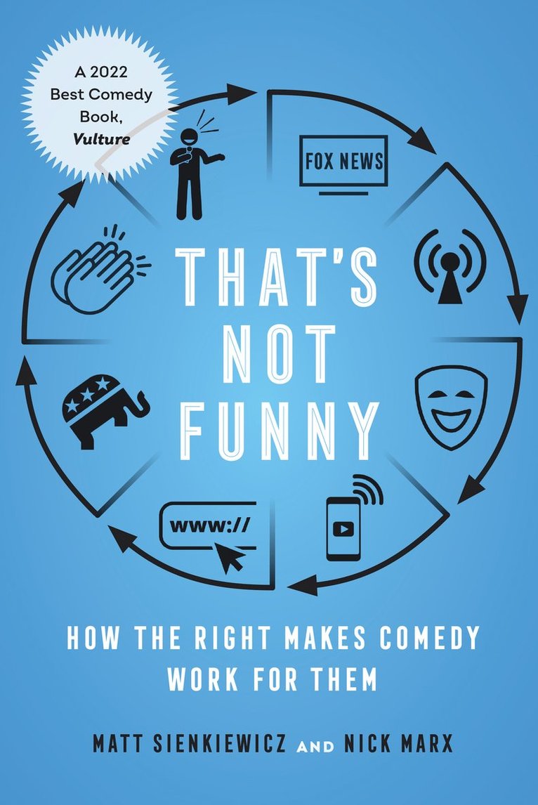 Matt Sienkiewicz, Nick Marx - That's Not Funny, Häftad