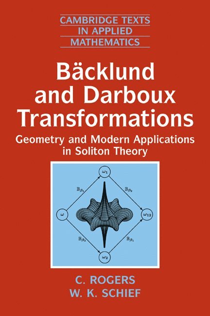 Bcklund and Darboux Transformations 1