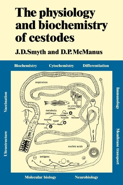 The Physiology and Biochemistry of Cestodes 1