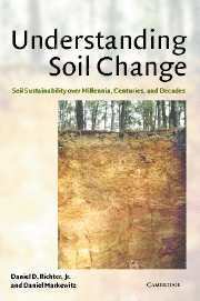 bokomslag Understanding Soil Change