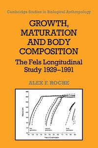 bokomslag Growth, Maturation, and Body Composition