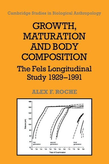 bokomslag Growth, Maturation, and Body Composition