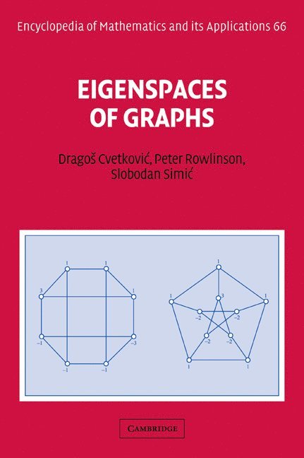 Yugoslavia) Cvetkovic, Dragos (Univerzitet u Beogradu, Peter (University of Stirling) Rowlinson, Yugoslavia) Simic, Slobodan (Univerzitet u Beogradu, Dragos Cvetkovic, Peter Rowlinson, Slobodan Simic - Eigenspaces of Graphs, Häftad