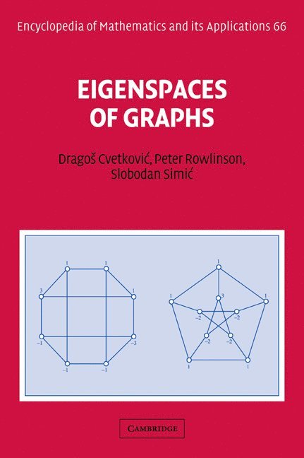 Eigenspaces of Graphs 1