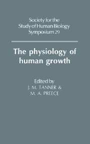 bokomslag Physiology of Human Growth