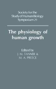 The Physiology of Human Growth 1