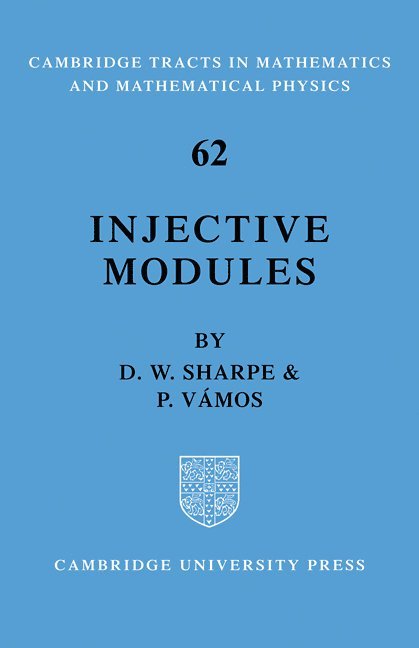 Injective Modules