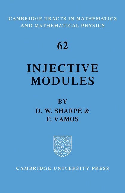 Injective Modules 1