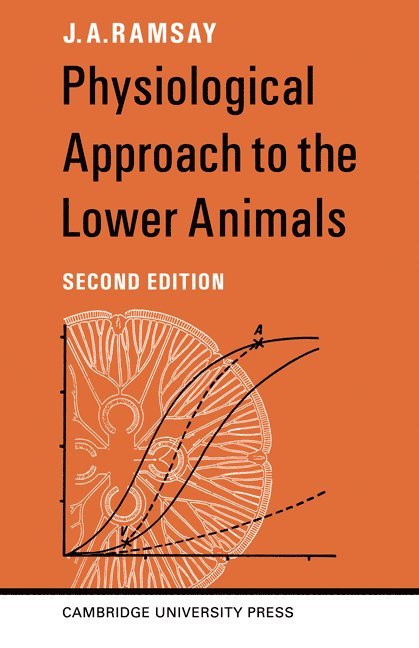 Physiological Approach to the Lower Animals 1