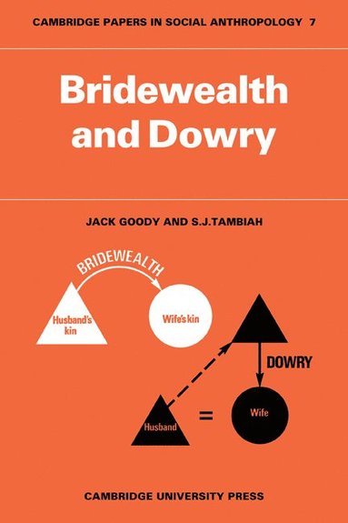 bokomslag Bridewealth and Dowry