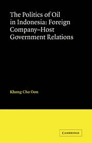 Politics of Oil in Indonesia