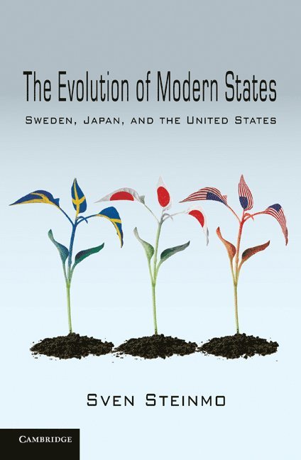 The Evolution of Modern States 1