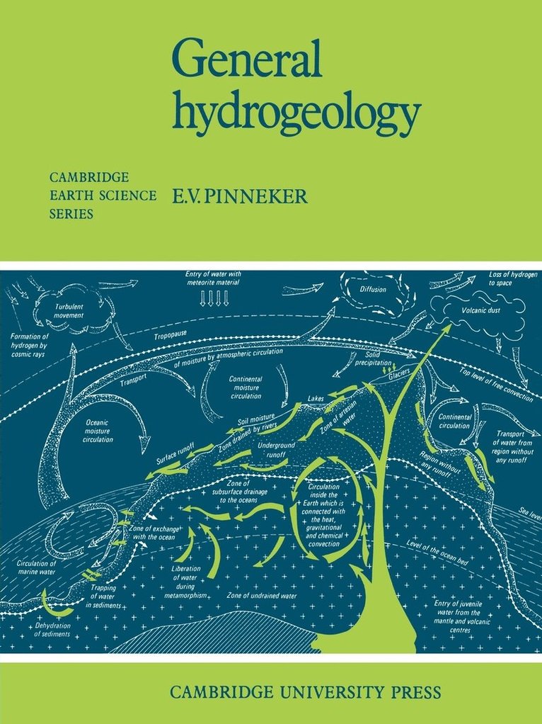 General Hydrogeology 1