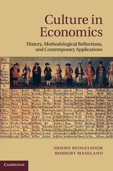 Sjoerd Beugelsdijk, Robbert Maseland - Culture in Economics, Inbunden