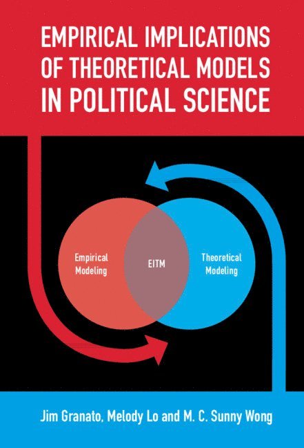 Empirical Implications of Theoretical Models in Political Science 1