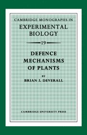 Defence Mechanisms of Plants