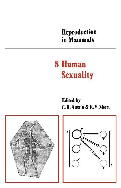 Reproduction in Mammals 1