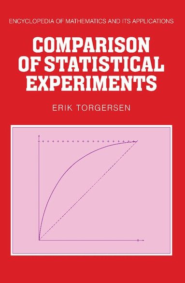 Erik Torgersen - Comparison of Statistical Experiments, Inbunden