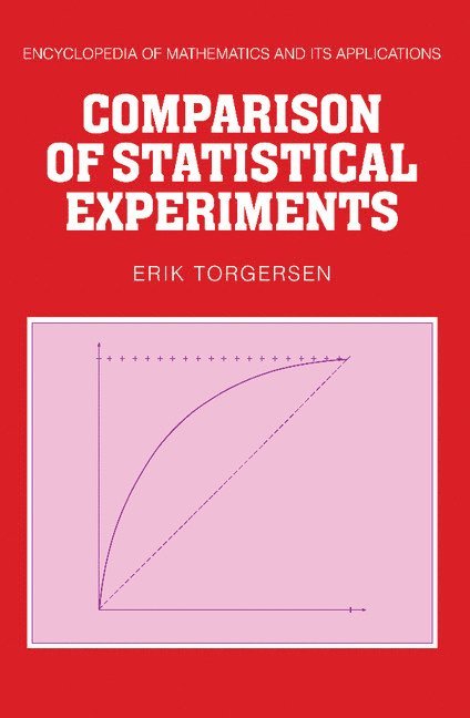 Comparison of Statistical Experiments