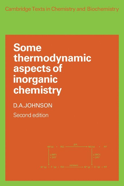 Some Thermodynamic Aspects of Inorganic Chemistry 1