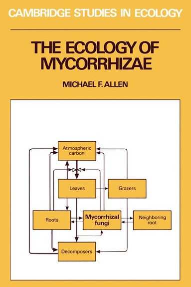 bokomslag The Ecology of Mycorrhizae