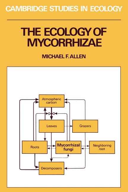 The Ecology of Mycorrhizae 1