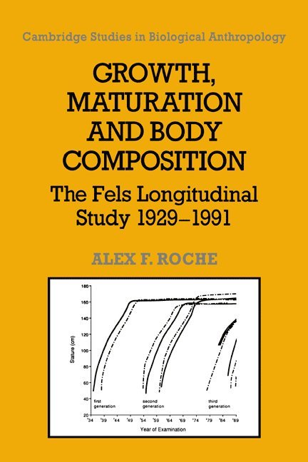 Growth, Maturation, and Body Composition 1