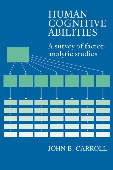 Human Cognitive Abilities 1